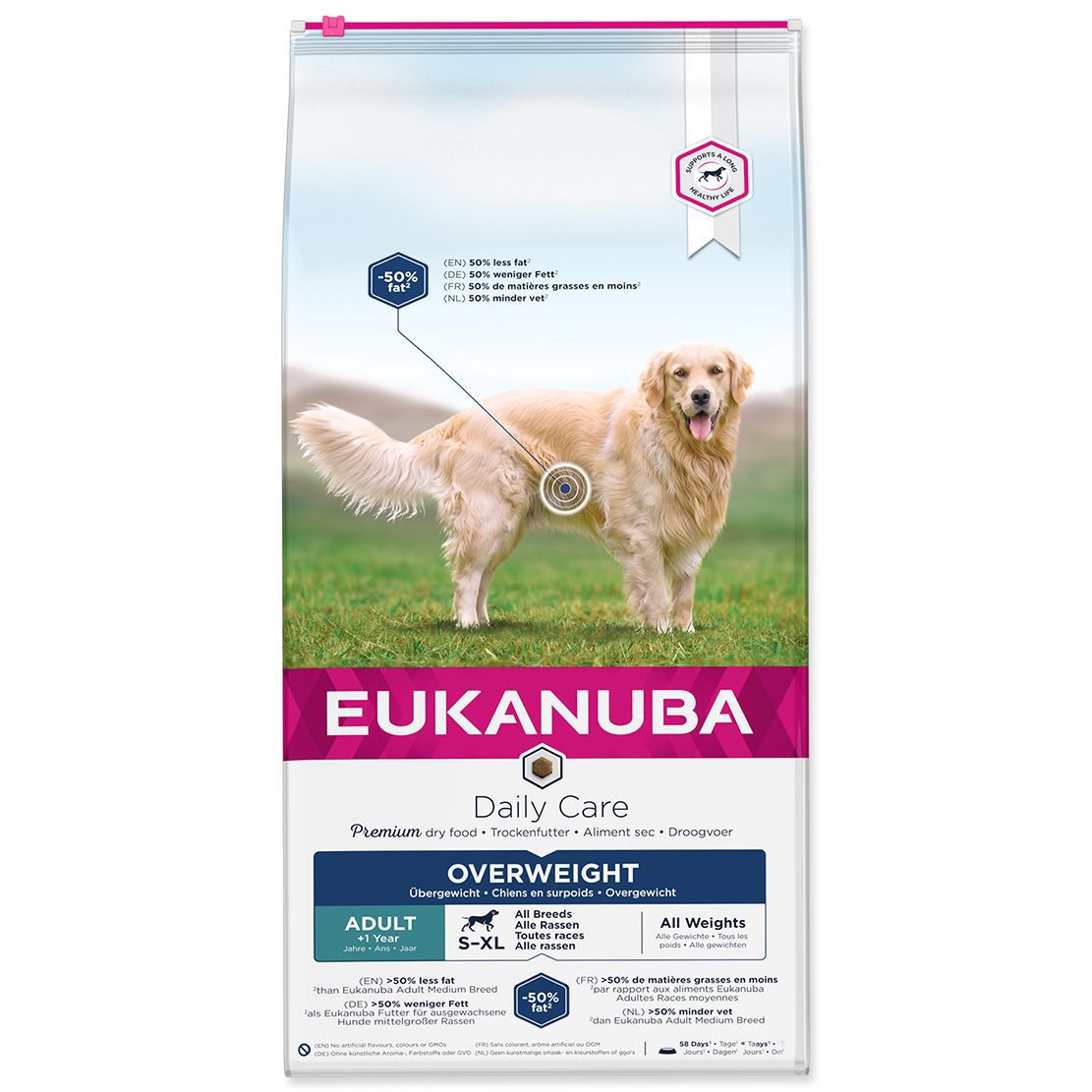 Balení krmiva Eukanuba Special Care Overweight Adult
