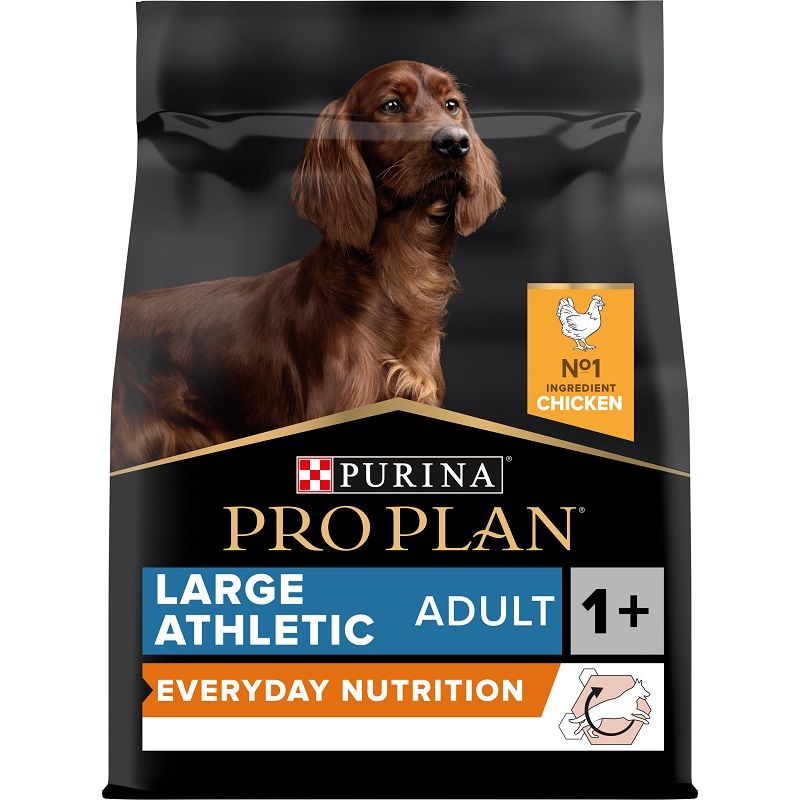 Balení krmiva PRO PLAN Dental Care Large Athletic Adult